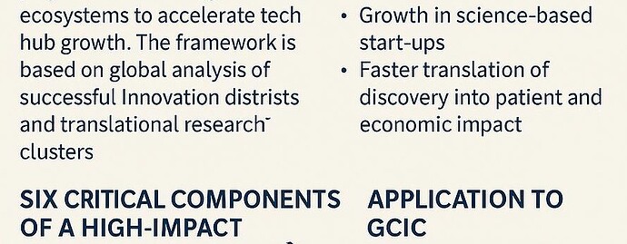 Innovation_Ecosystem_Case_Study copy